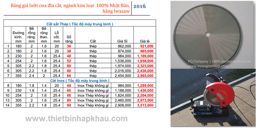 Gía lưỡi cưa đĩa hợp kim Iwasaw Nhật Bản